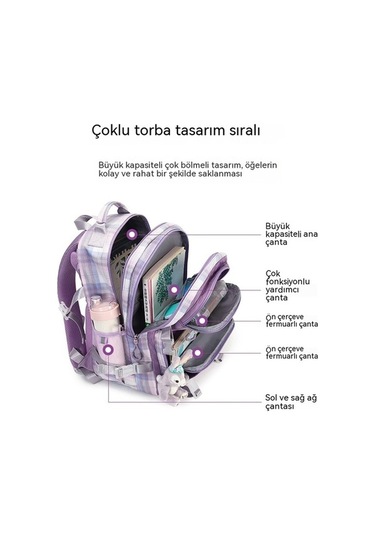 Weichuang01-o46gdkj Koreli Japon Kız Weichuang01 Okul Çantası Weichuang01 Kapasiteli Weichuang01 Lise Okul Çantası-mor