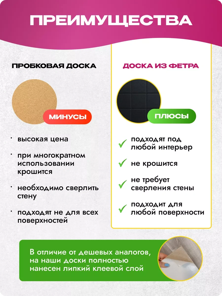 Palvo Premium Duvara Asılan Not Ve Fotoğraf Panosu 225211362 Siyah