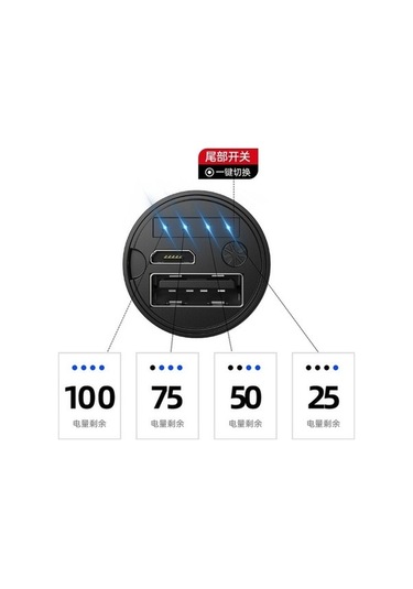 Pazly Toptan Usb Taşınabilir Şarjlı Mini Led Işık 1200 Lm Çok Renkli Acil Durum El Feneri Çok Renkli