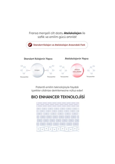 Atelokolajen İçerikli, Yaşlanma Karşıtı Besleyici Emülsiyon Mıssha Atelo Collagen Emulsion
