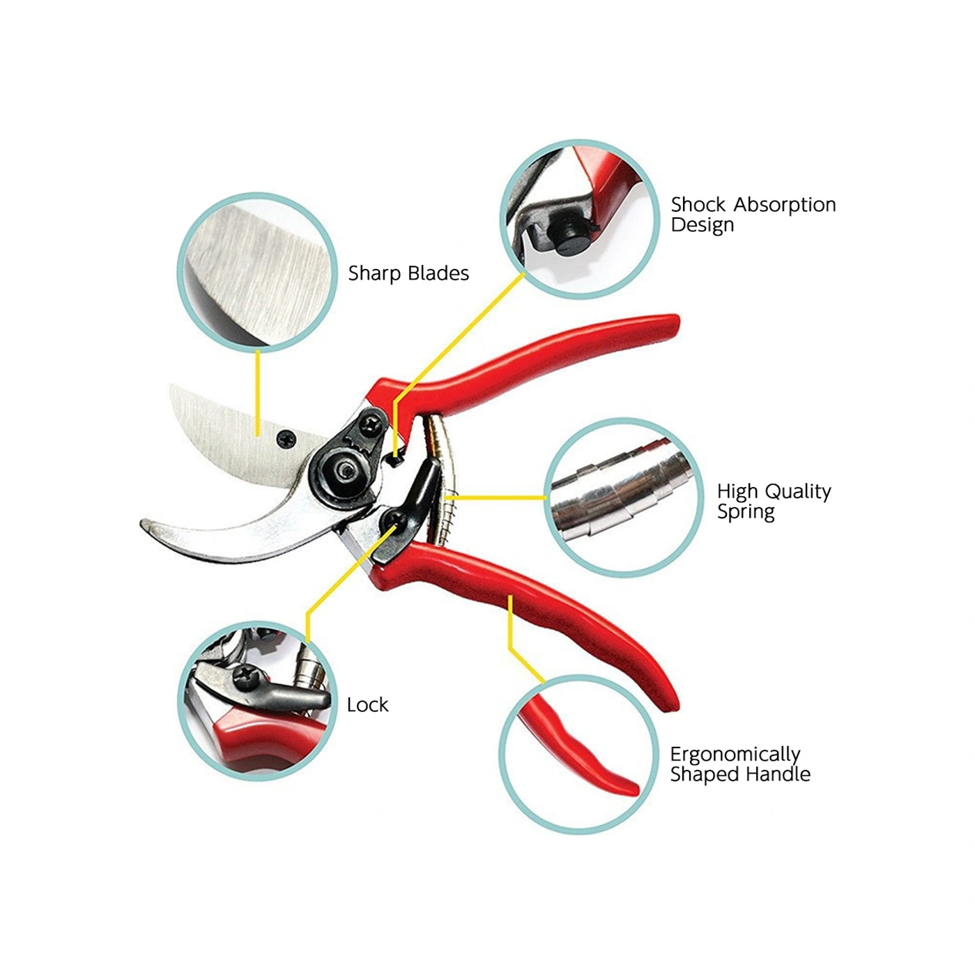 Youmex Sk-5 Çelik Bıçaklı Bahçe Budama Makası, 20mm Gövde Kesme Kapasitesi, Ergonomik Anti-kayma Tutamak Ve Şok Emici Yaylı Tasarım