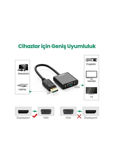 Ugreen Displayport Erkek - Vga Dişi Görüntü Dönüştürücü, Siyah, 20415