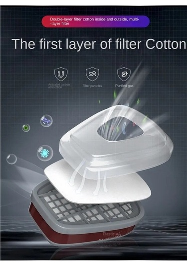 Trendooze 6200 Solunum Yarım Yüz Kapatma Gaz, Sağlam Koruma