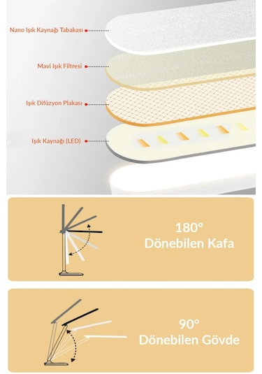 2li Set Şarjlı Masa Lambası + Kronometreli Öğrenci Saati Renk Ayarlı Ders Çalışma Okuma Lambası Beyaz