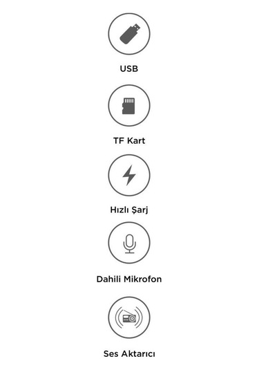 Torima G15 Fm Transmitter, Tf/usb Müzik Ve 18w Hızlı Şarj Özellikli Araç Cihazı