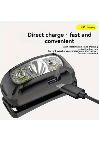 Brightnova Siyah Powerful Headlamp Led Sensörlü Güçlü Işık Mini Usb Şarjlı El Feneri Kamp Aydınlatma Altın