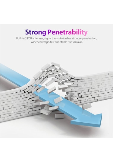 Geeksen 300m Kablosuz Wifi Sinyal Güçlendirici, 2.4ghz, Wpa/wpa2 Şifreleme, Ap/yineleyici Mod, 2 Pcb Antenli
