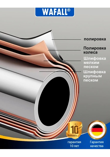 Wafall Banyo Ve Mutfak İçin Duvar Tipi Havlu Askısı, 60 Cm 314235544 Krom