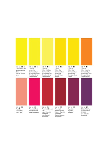 Winsor&Newton Winton Yağlı Boya 37Ml 109 9 Cadmium Yellow Hue