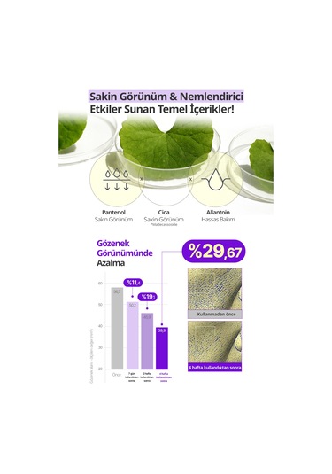 Goodal Green Tangerine Vita C Niacinamide 10 Toning Ampoule