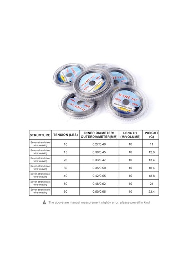 Ftk 10m 7 Telli Örgülü Tel Olta, 10lb-60lb 10lbs