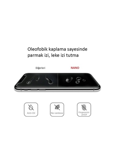 Apple Uyumlu   iPhone 11 Pro Max Gerçek Nano Ekran Koruyucu Kırılmaz Cam