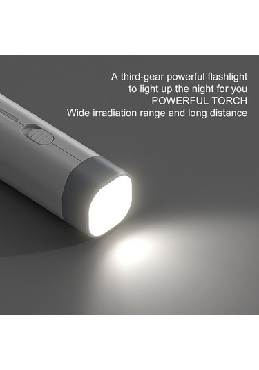 Kosona Beyaz 800mah Multifonksiyonlu Öğrenci Lambası: Göz Korumalı, Usb Şarj Cihazı, Gece Lambası - Okuma Ve Yazma İçin Masaüstü Taşınabilir Aydınlatma Diğer