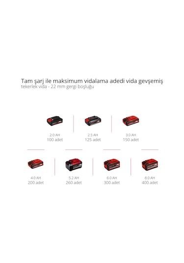 Einhell TP-CW 18 Li BL - Solo Kömürsüz Akülü Darbeli Somun Sıkma - 4510040