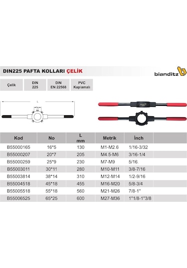 Pafta Kolu 16*5 M1-M2.6 Çelik Döküm