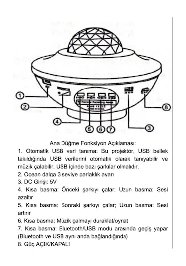 Yıldızlı Projektör Tavan Bulutsu Galaxy Lazer Işıklı Disko Topu Bluetooth Hoparlör Parti Led Lambası Siyah
