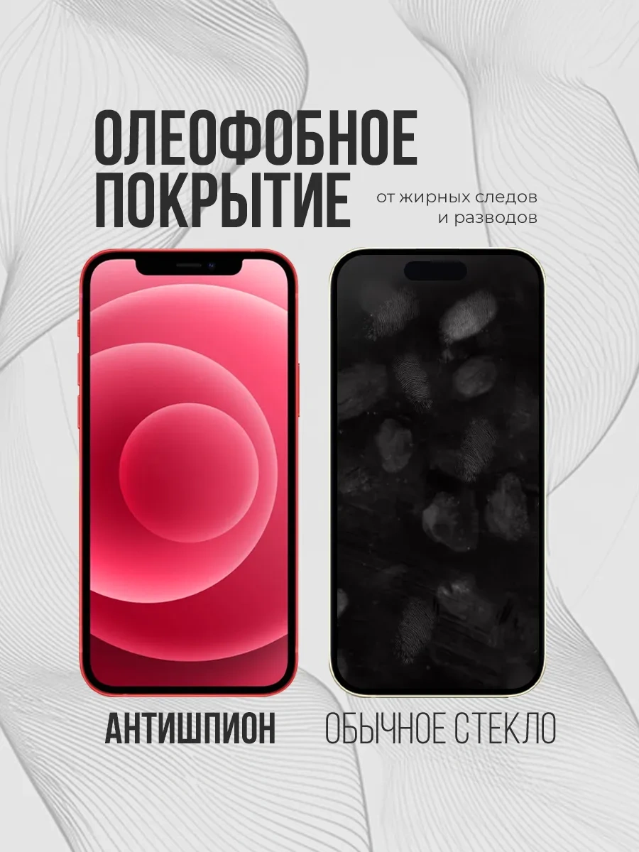 Amfox İphone 12 İçin Gizlilik Koruyan Ekran Koruyucu 317921643