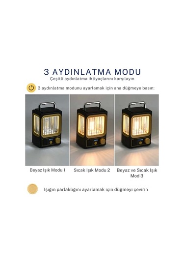 Ampul Solar Şarj Edilebilir 12 Led 1 Rustikli Led Kamp Lambası