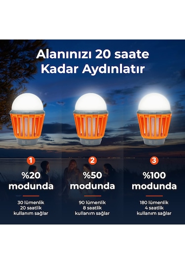 Bix Kl-01 Sivrisinek Kovucu Elektrikli Şarj Edilebilir Lamba - Turuncu