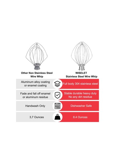 Wezone Kitchenaid Kn256ww 6qt Çelik Tel Hamur Karıştırıcı Ucu - Profesyonel Ve 5-plus Serilere Uyumlu, Dayanıklı Ve Verimli Karıştırma Aracı Diğer