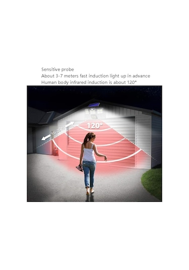 Cbtx Bahçe Aydınlatma Tg-ty085 Uzaktan Kumandalı Vücut Algılamalı Güneş Enerjili 4 Kafalı Dö Duvar Lambası Dış Bahçe Ayd. 52785560