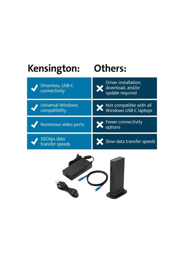 Kensington Üçlü Ekran Usb-c Bağlantı İstasyonu K37060na Usb-c Triple Display 100w