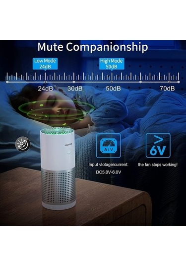 Ankatek Usb Type-c Temizleyici, Hepa Filtreli Masaüstü Hava Temizleyici, Duman Ve Toz Filtreleme Araç İçin Zd Model Beyaz Beyaz