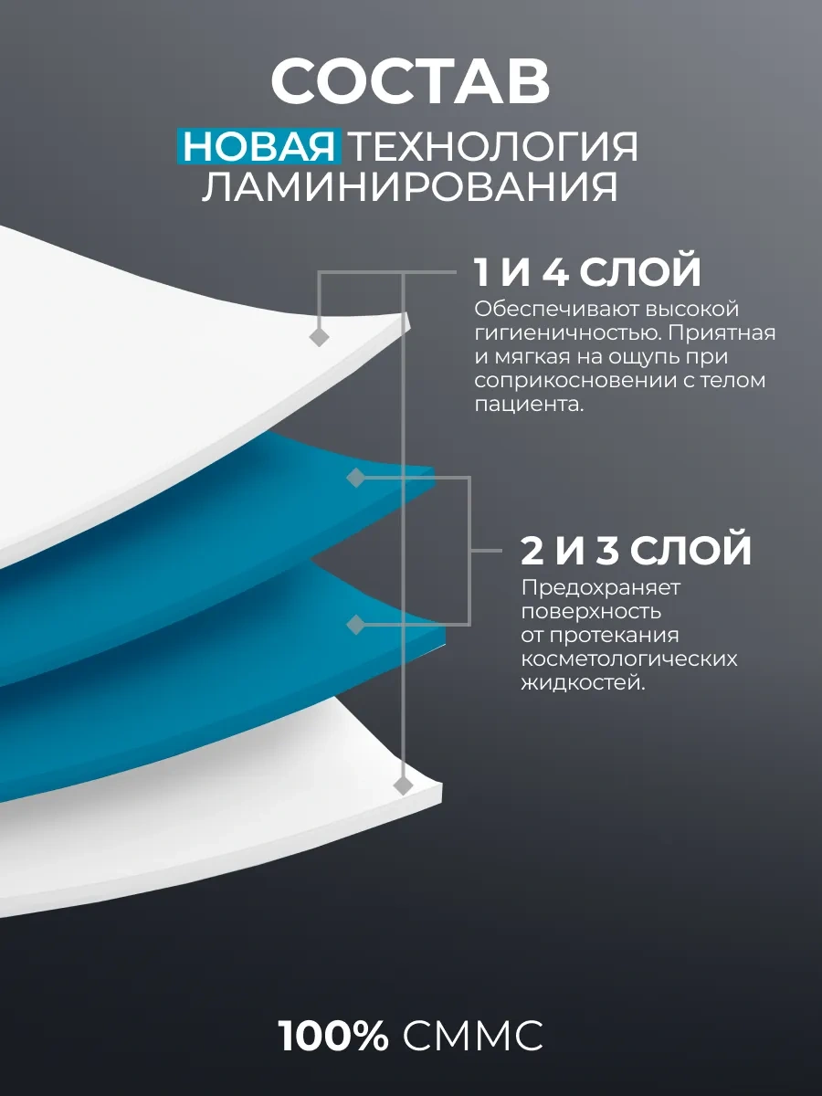 Elegreen Tek Kullanımlık Yatak Çarşafı Rulo, 80 Adet 145821805