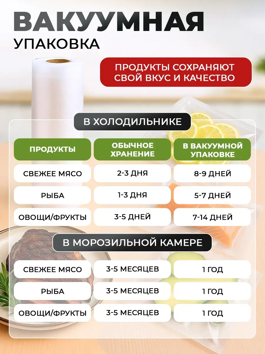 Lagarde Vakumlu Torbalar 15x500, 20x500 Cm 12896213