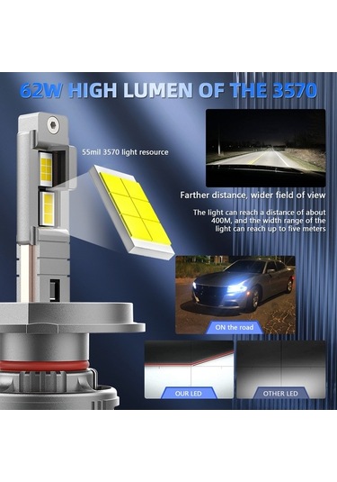 Ebitda Yüksek Parlaklıklı 600w Led Araç Farı - 80000lm, 50000 Saat Ömürlü, Ip68 Su Geçirmez, Güvenli Montaj