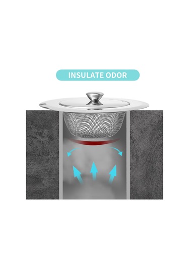 Hfambition Kapaklı Paslanmaz Çelik Mutfak Lavabo Filtresi - Tükenmez Kanal Engelleme Artık Tutucu Çok Renkli