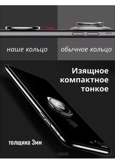 Cronax Telefon İçin Popsocket Halka Tutucu 421538944