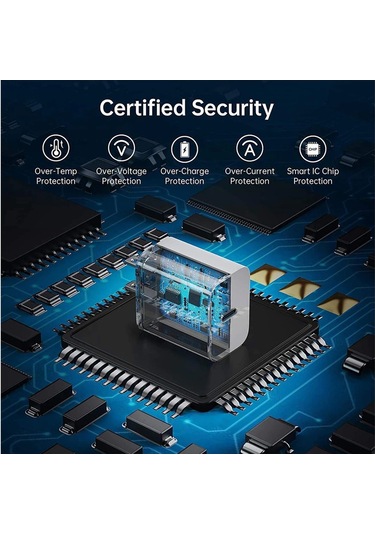 Jeemson 20w Pd Usb-c Duvar Şarj Aleti - Hızlı Şarj 30 Dakikada %50 , İphone 14/13/12, İpad Ve Diğer Cihazlar İçin, Aşırı Akım/koruma, Kompakt Beyaz