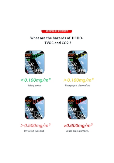 Vkemall El Tipi Taşınabilir Hava Kalitesi Monitörü - Co2, Formaldehit, Sicaklık Ve Nem Ölçer - Ev Ofis İçin Siyah
