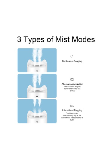 Leezsing 3.3l Kapasiteli Süper Sessiz Çift Sprey Nemlendirici, 3 Sprey Modu, 7 Renkli Işık, Akıllı Ateş Koruması, Usb Beslemeli, Pembe
