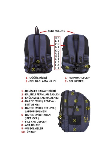 Dada 09 17,3 inç Lacivert Laptop Sırt Çantası 60 Litre Usb Typc-E Aparat Darbe Emici Koruma