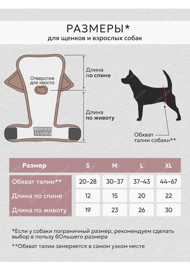 Mıra+zak Köpekler İçin Etekli Külot 379080745