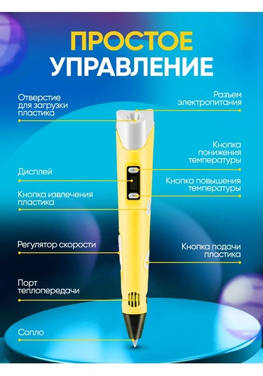 Mama Toys 3d Kalem Seti, Plastik Ve Şablonlarla Birlikte 152455782