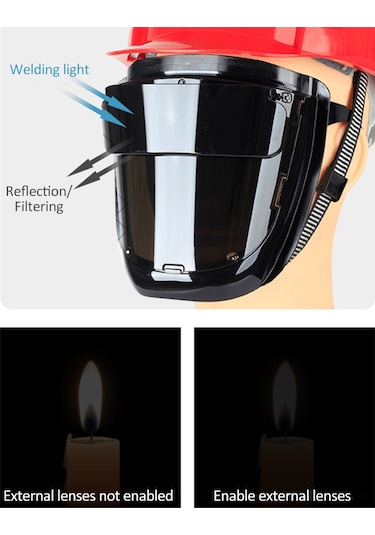 Padalink Pc Kaynak Maskesi - 180 Geniş Görüş Açılı, Yüksek Isıya Dayanıklı, Katlanabilir Tasarım