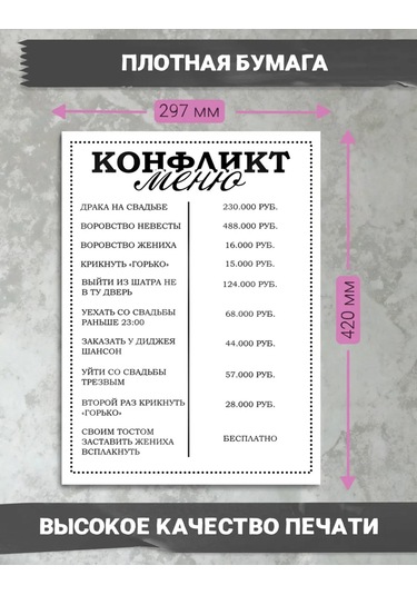 Posuta Poster Tabelası Düğün Yazılı Mizahi Menü 440283950