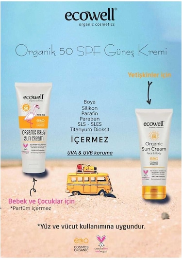 Ecowell Organik Güneş Kremi Seti 50 Spf (Bebek + Yetişkin)