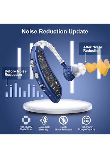 Görünmez Kulak Arkası İşitme Cihazları, Ayarlanabilir Ses Ses Amplifikatörleri Amerika Birleşik Devletleri