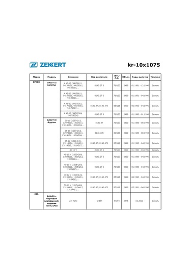 Zekkert Hyundai, Kia, Ford İçin V Kayışı 10x1075 Alternatör Kayışı 301134345