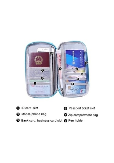 Trendooze Linjinxu Mavi Seyahat Çantası Pasaport Belgesi Depolama Çok Amaçlı Bilet Kart Tutucu Diğer