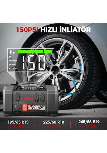 Lokithor Aw401 12v 2500amp Li-polimer Akıllı Akü Takviye + Pompa + Basınçlı Yıkama + Powerbank + Led Lamba