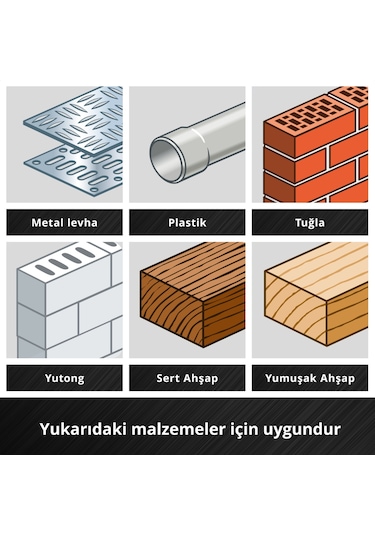 Einhell S-CASE 28 Parça Darbeye Dayanıklı Bits Uç Seti  - 49108703