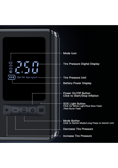 Samdoo Akıllı Kablosuz Mini Araçlastik Kompresör: Otomobil, Motosiklet, Bisiklet Lastikleri İçin Basınç Ayarlı Otomatik Kesme Fonksiyonlu Hava Pompa