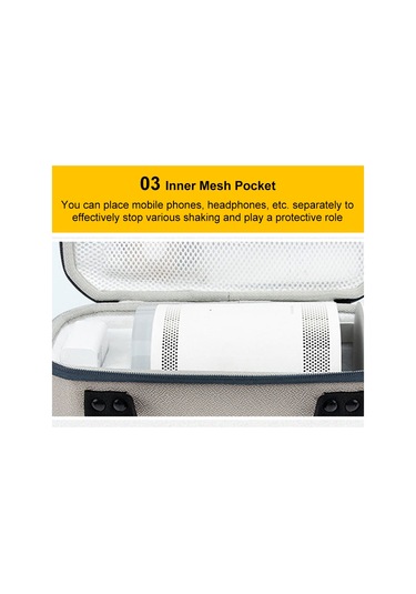 Maiyame "Samsung Uyumlu The Freestyle Taşınabilir Projeksiyon Çantası - Eva Sert Kasa, Şok Emici, Pratik"