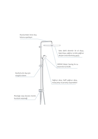 Grohe Tempesta Cosmopolitan System 250 Cube Duvar Bağlantılı Divertörlü Duş Sistemi - 26694000 Krom