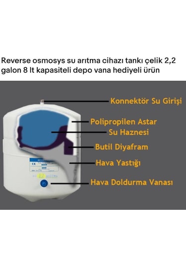 Conax 8 Lt (2.2 Golon) Çelik Su Arıtma Cihazı Tankı 478112305